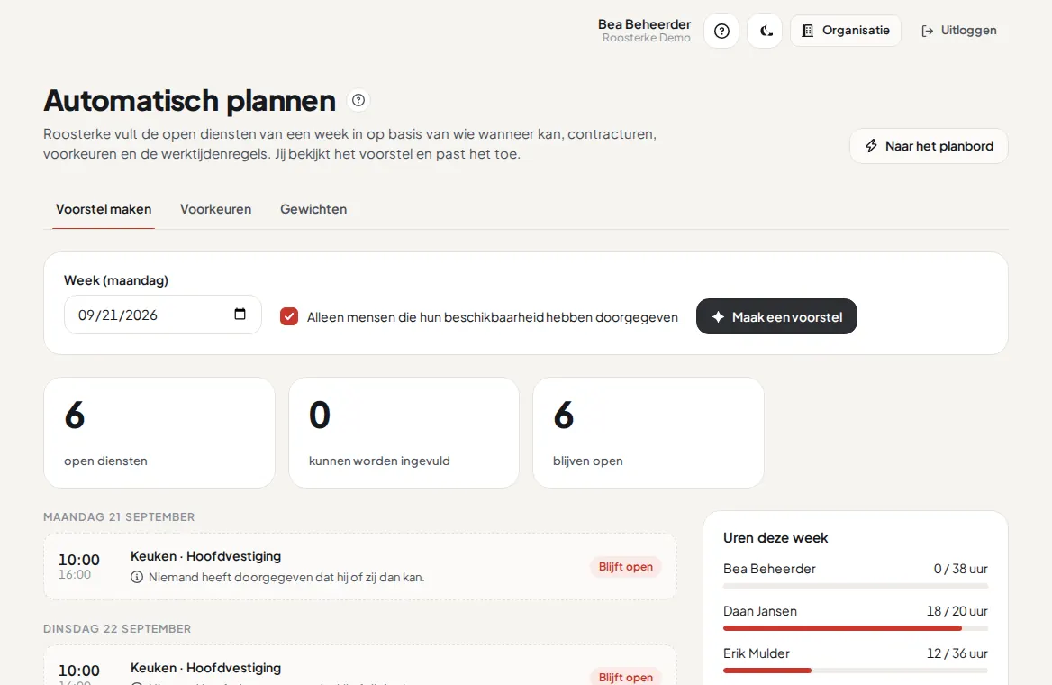 Automatisch plannen in het beheer: een weekvoorstel met de uren per medewerker